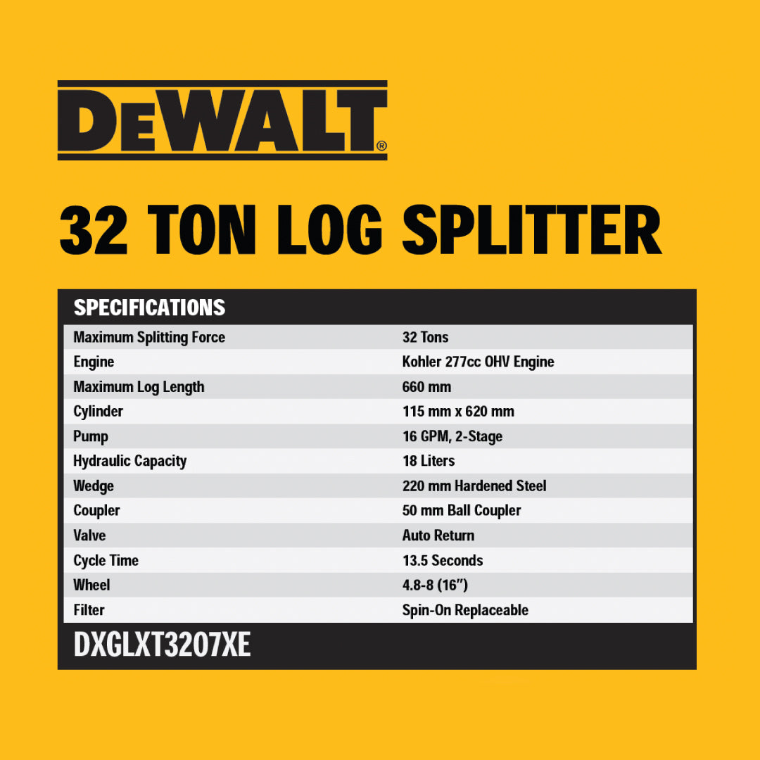 DeWALT-DeWALT 32T Log Splitter - 277cc Kohler engine, Fast 13s cycle time, Horizontal/Vertical Operation!-Log Splitter-